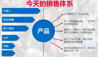 傳統壽險與互聯網的深度玩法 超越保險超市的個人化服務創新