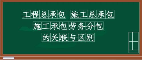 一文讀懂 工程總承包、施工總承包、施工承包、勞務(wù)分包的區(qū)別與系聯(lián)，建議收藏！